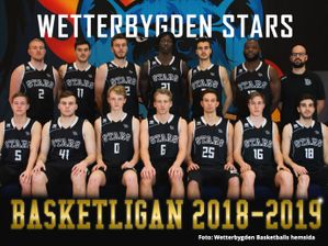 12-Wetterbygden Basketball Stars lagbild 2018-2019_Foto WM hemsida